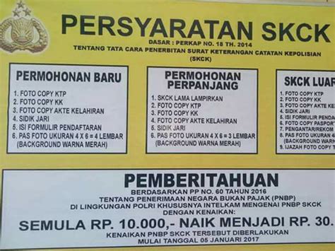 Syarat Bikin Skck Surabaya